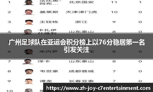 广州足球队在亚运会积分榜上以76分稳居第一名引发关注