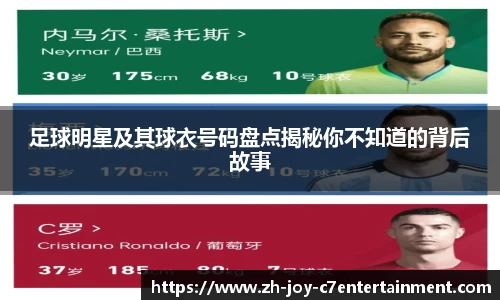 足球明星及其球衣号码盘点揭秘你不知道的背后故事